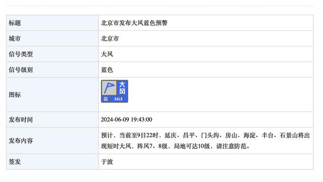 IFFHS年度U20最佳阵：贝林穆西亚拉领衔，霍伊伦加纳乔入选